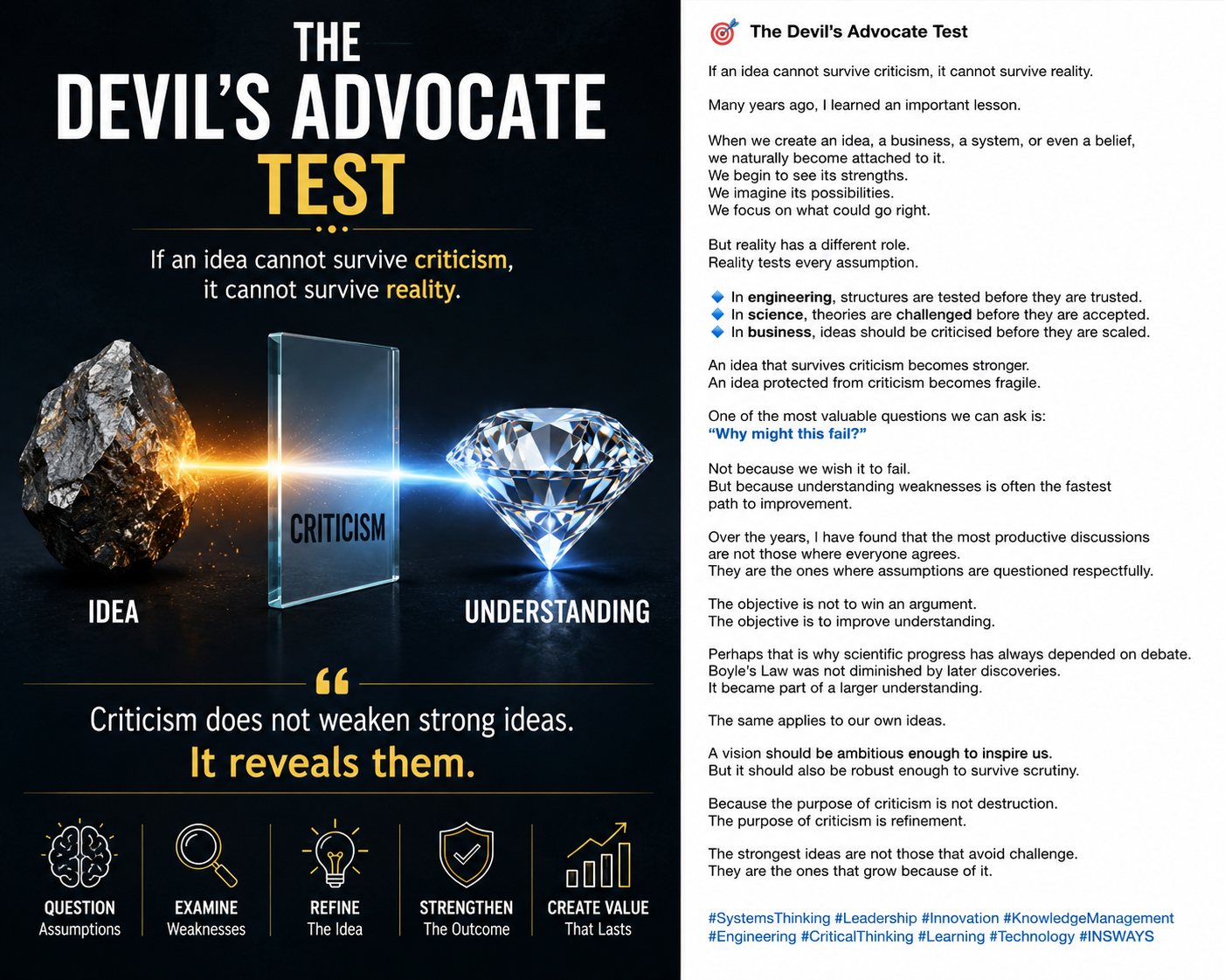 THE DEVIL'S ADVOCATE TEST